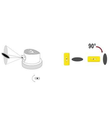 Caps de pulvérisation de rechange pour bombes aérosols