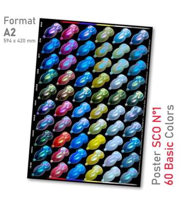 Poster Système Caméléon Opalescent SCO