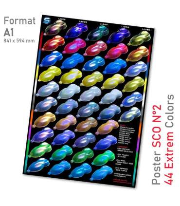 Posters Système Caméléon Opalescent SCO