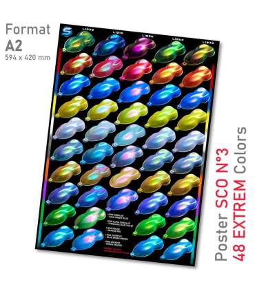 Posters Système Caméléon Opalescent SCO