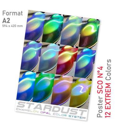 Posters Système Caméléon Opalescent SCO