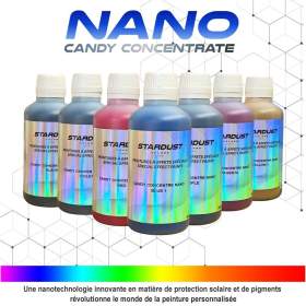 Candy concentré NANO garantis résistants aux UVs