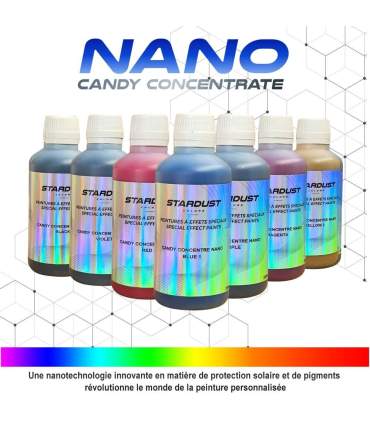 Candy concentré NANO garantis résistants aux UVs