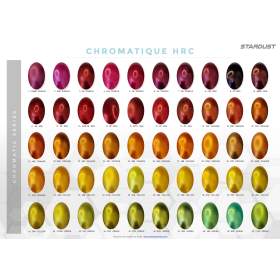 Pate pigmentaire métallisée NCH