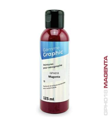 Peintures pour aérographe solvantées GRAPHIC 125ml