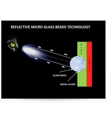 Microsphère en verre