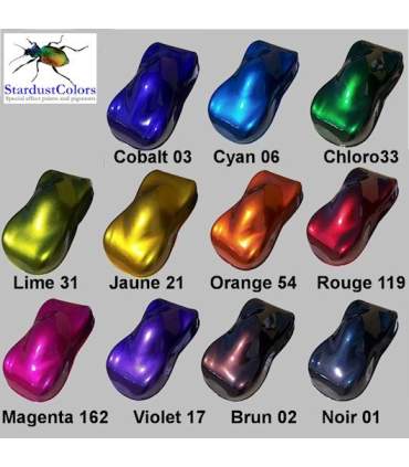 Vernis accroche directe sur tous métaux