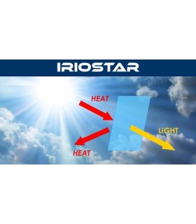 Vernis anti chaleur solaire - Iriostar