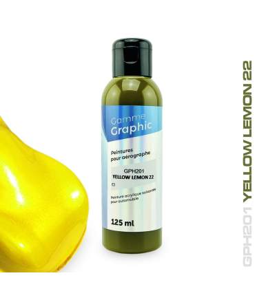 Peinture Candy solvantée pour aérographe