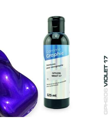 Peinture Candy solvantée pour aérographe