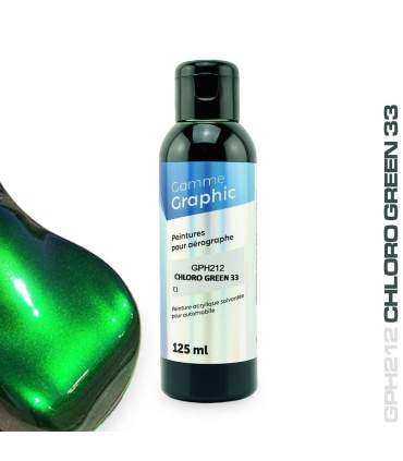 Peinture Candy solvantée pour aérographe