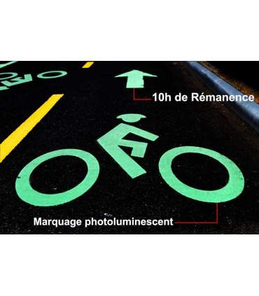 Peinture phosphorescente pour les routes et pistes cyclables