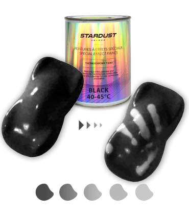 Peinture thermochromique