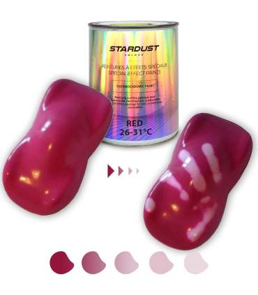 Peinture thermochromique