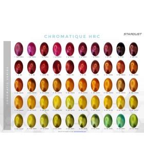 Peintures cuir nacrées et métallisées hydro - Système Chromatic Ultra High Chroma