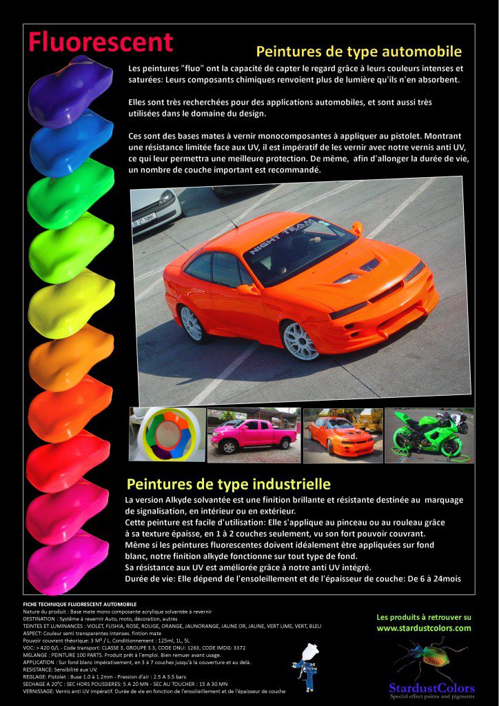 Peinture fluorescentes pour carrosserie – Peintures StardustColors