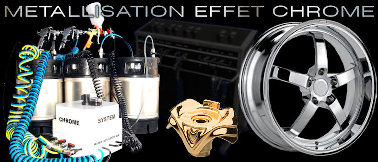 La métallisation et le chromage par pulvérisation