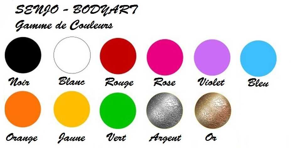 Comment peindre à l'aérographe ? – Peintures StardustColors