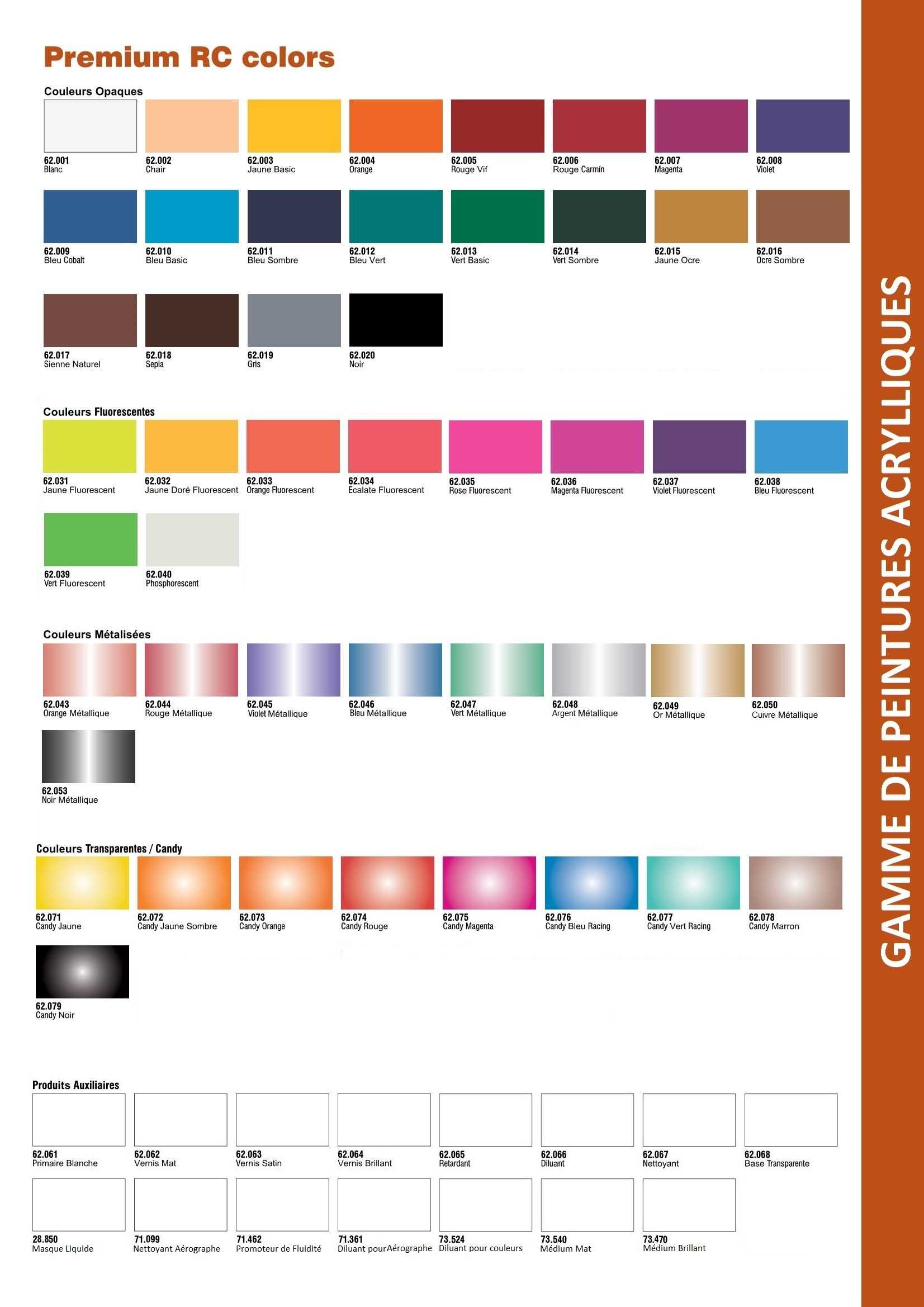 CATALOGUE COULEURS VALLEJO