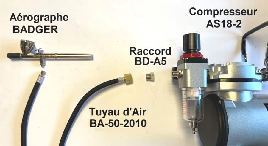 Comment peindre à l'aérographe ? – Peintures StardustColors