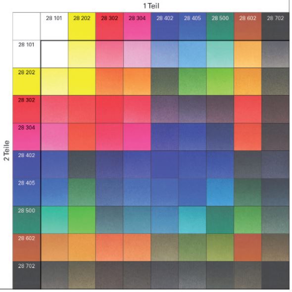 DIAGRAMME_SCHMINCKE.JPG