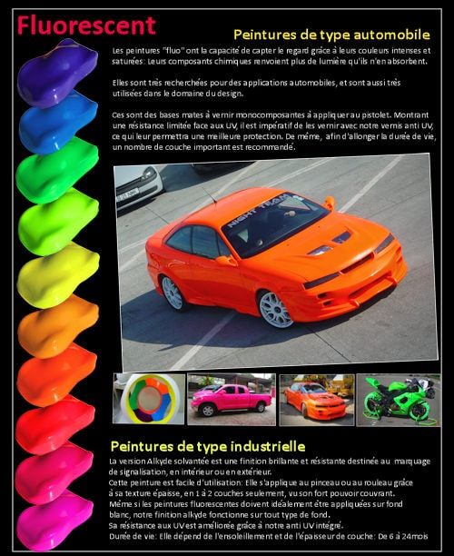 Plaquette Fluorescent