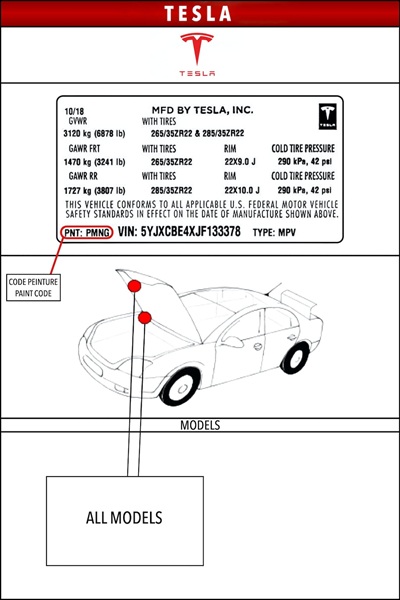 Reference-Tesla-code-couleur