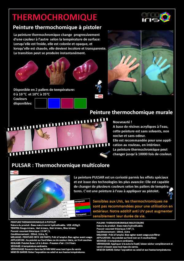 Plaquette Thermo