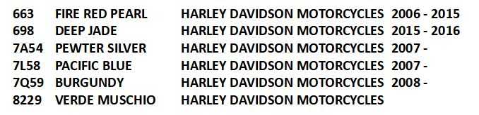 Code couleur moto Harley-Davidson – Peinture moto Harley Davidson