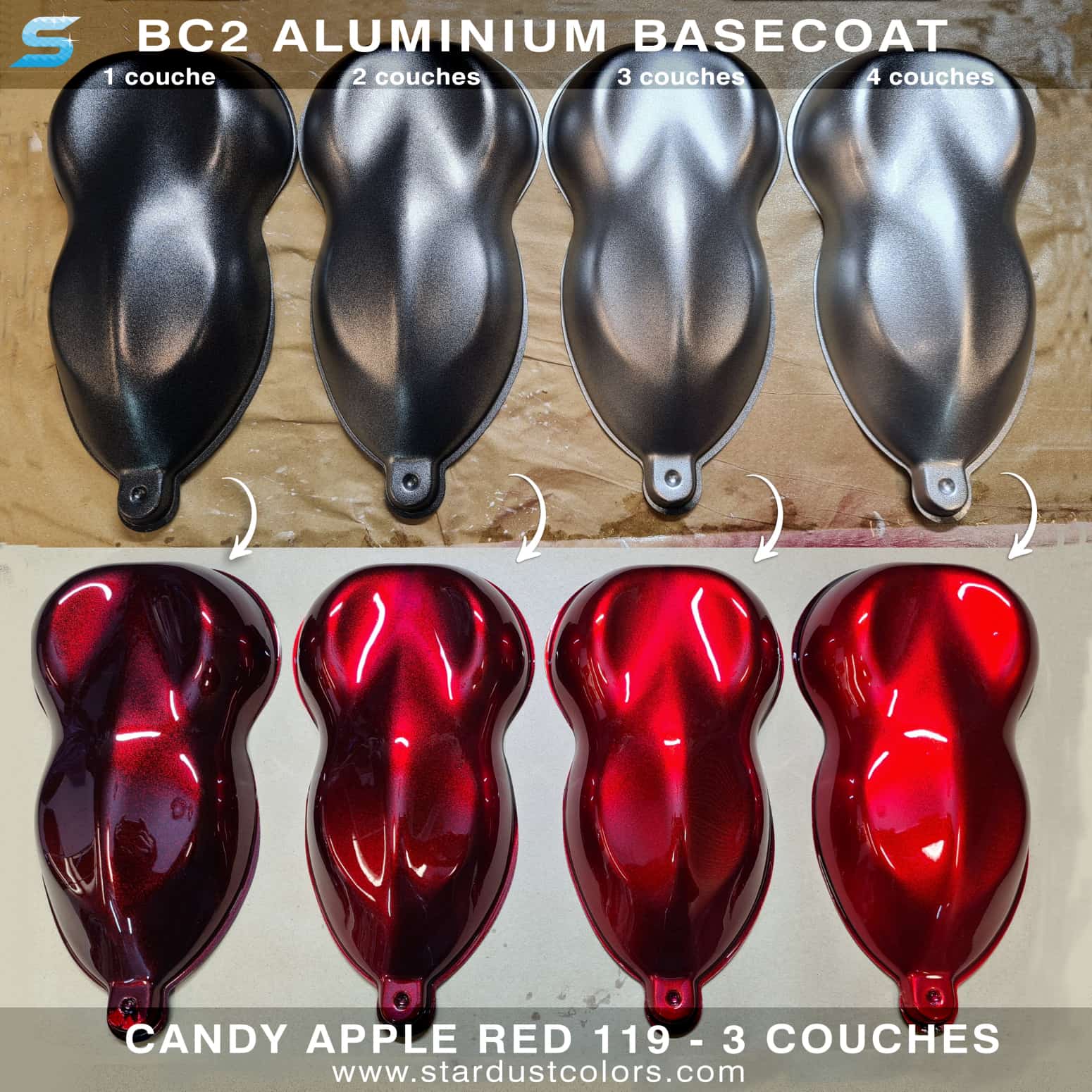 Candy rouge profond
