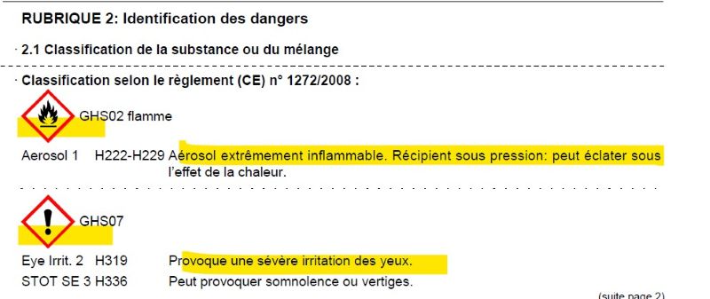 Documents de sécurité du peintre