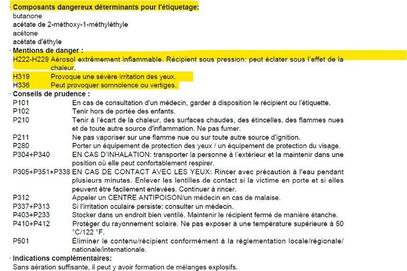 Documents de sécurité du peintre