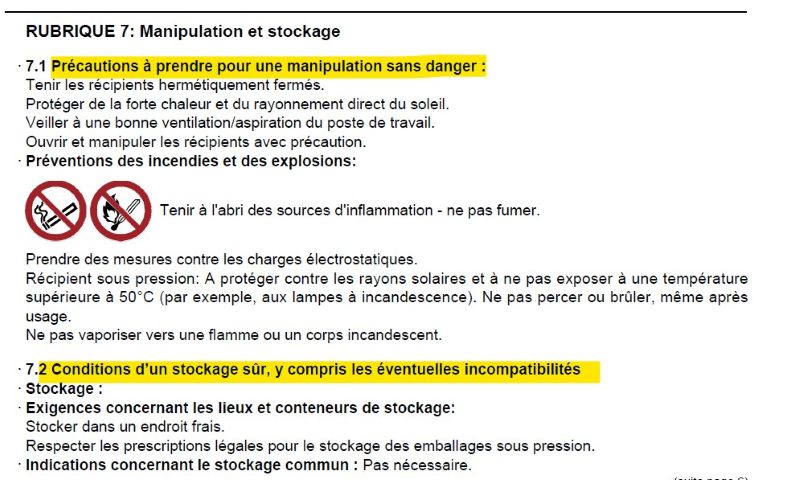 Documents de sécurité du peintre